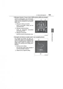 Toyota-C-HR-handleiding page 135 min