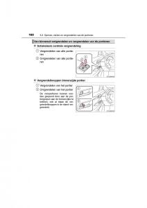 Toyota-C-HR-handleiding page 160 min