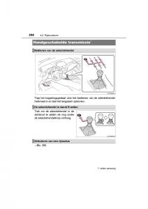 Toyota-C-HR-handleiding page 250 min