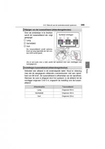 Toyota-C-HR-handleiding page 343 min