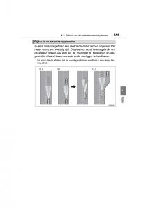 Toyota-C-HR-handleiding page 355 min