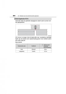 Toyota-C-HR-handleiding page 404 min