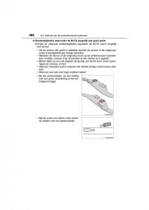 Toyota-C-HR-handleiding page 406 min