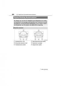 Toyota-C-HR-handleiding page 408 min