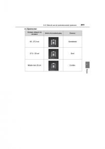 Toyota-C-HR-handleiding page 411 min