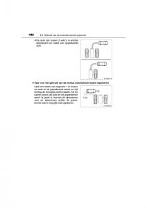 Toyota-C-HR-handleiding page 440 min