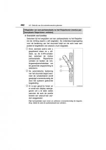 Toyota-C-HR-handleiding page 442 min