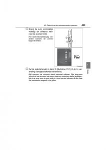 Toyota-C-HR-handleiding page 445 min