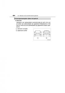 Toyota-C-HR-handleiding page 454 min