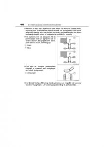 Toyota-C-HR-handleiding page 456 min