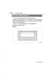 Toyota-C-HR-handleiding page 478 min