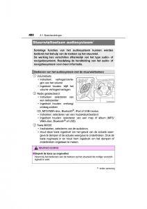 Toyota-C-HR-handleiding page 480 min