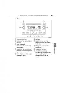 Toyota-C-HR-handleiding page 491 min