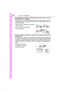 Toyota-C-HR-handleiding page 52 min