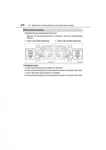 Toyota-C-HR-handleiding page 578 min