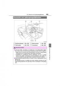 Toyota-C-HR-handleiding page 583 min