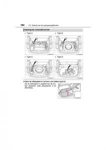 Toyota-C-HR-handleiding page 590 min