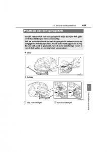 Toyota-C-HR-handleiding page 617 min