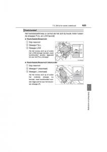 Toyota-C-HR-handleiding page 623 min