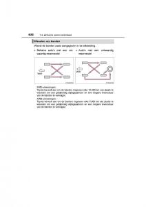 Toyota-C-HR-handleiding page 632 min