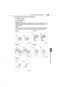 Toyota-C-HR-handleiding page 659 min