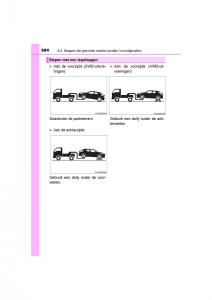 Toyota-C-HR-handleiding page 684 min