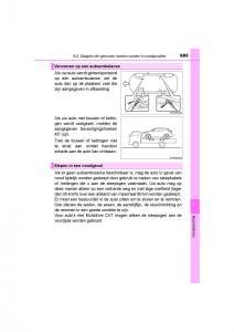 Toyota-C-HR-handleiding page 685 min