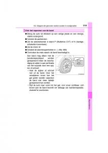 Toyota-C-HR-handleiding page 711 min