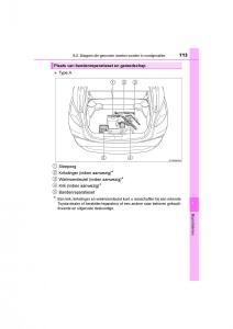 Toyota-C-HR-handleiding page 713 min