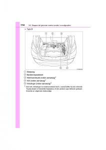 Toyota-C-HR-handleiding page 714 min