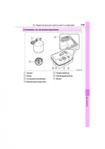 Toyota-C-HR-handleiding page 715 min