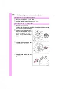 Toyota-C-HR-handleiding page 716 min