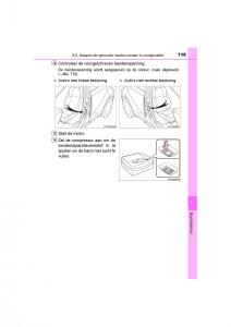 Toyota-C-HR-handleiding page 719 min