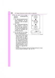 Toyota-C-HR-handleiding page 720 min