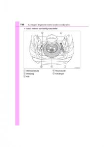 Toyota-C-HR-handleiding page 732 min