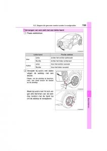 Toyota-C-HR-handleiding page 735 min