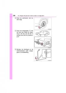 Toyota-C-HR-handleiding page 736 min