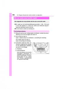 Toyota-C-HR-handleiding page 756 min