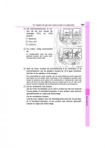 Toyota-C-HR-handleiding page 757 min