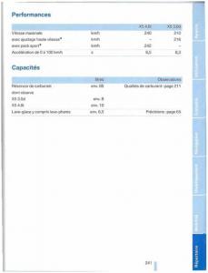 BMW-X5-X6-E79-E70-manuel-du-proprietaire page 241 min