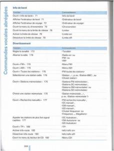 BMW-X5-X6-E79-E70-manuel-du-proprietaire page 244 min