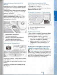 BMW-X5-X6-E79-E70-manuel-du-proprietaire page 89 min