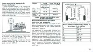 Jeep-Grand-Cherokee-WJ-manuel-du-proprietaire page 101 min