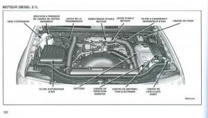 Jeep-Grand-Cherokee-WJ-manuel-du-proprietaire page 115 min