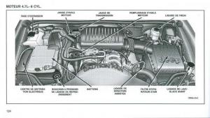 Jeep-Grand-Cherokee-WJ-manuel-du-proprietaire page 117 min