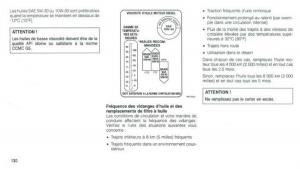 Jeep-Grand-Cherokee-WJ-manuel-du-proprietaire page 123 min