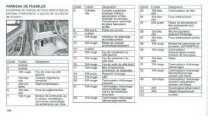 Jeep-Grand-Cherokee-WJ-manuel-du-proprietaire page 139 min