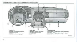 Jeep-Grand-Cherokee-WJ-manuel-du-proprietaire page 61 min