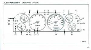 Jeep-Grand-Cherokee-WJ-manuel-du-proprietaire page 62 min