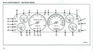 Jeep-Grand-Cherokee-WJ-manuel-du-proprietaire page 63 min